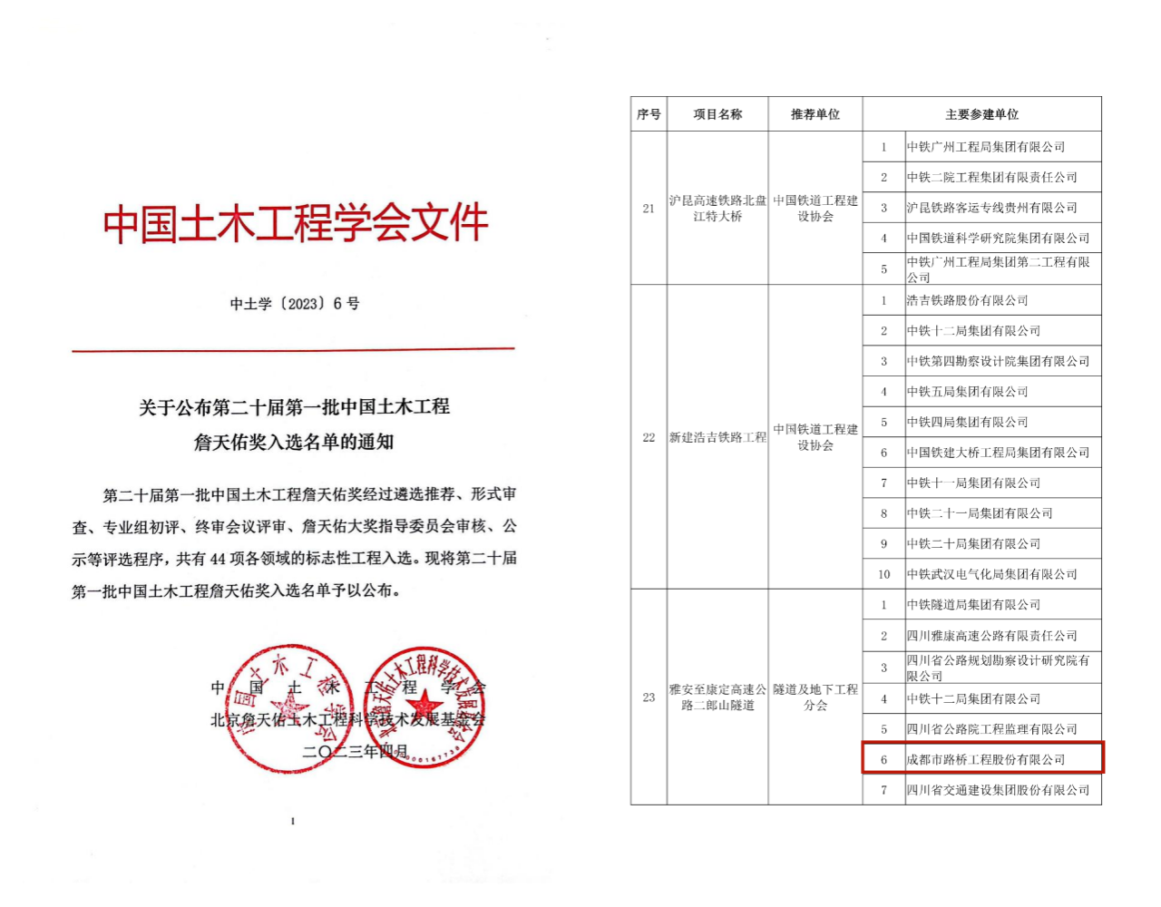 再獲殊榮！公司參建二郎山隧道獲評中國土木工程詹天佑獎